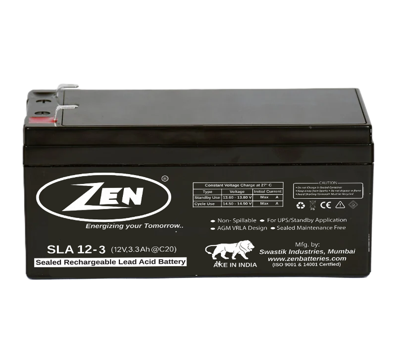 SLA 12-3